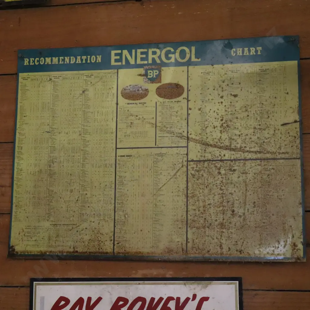 BP Energol Recommendation Chart Image 1++