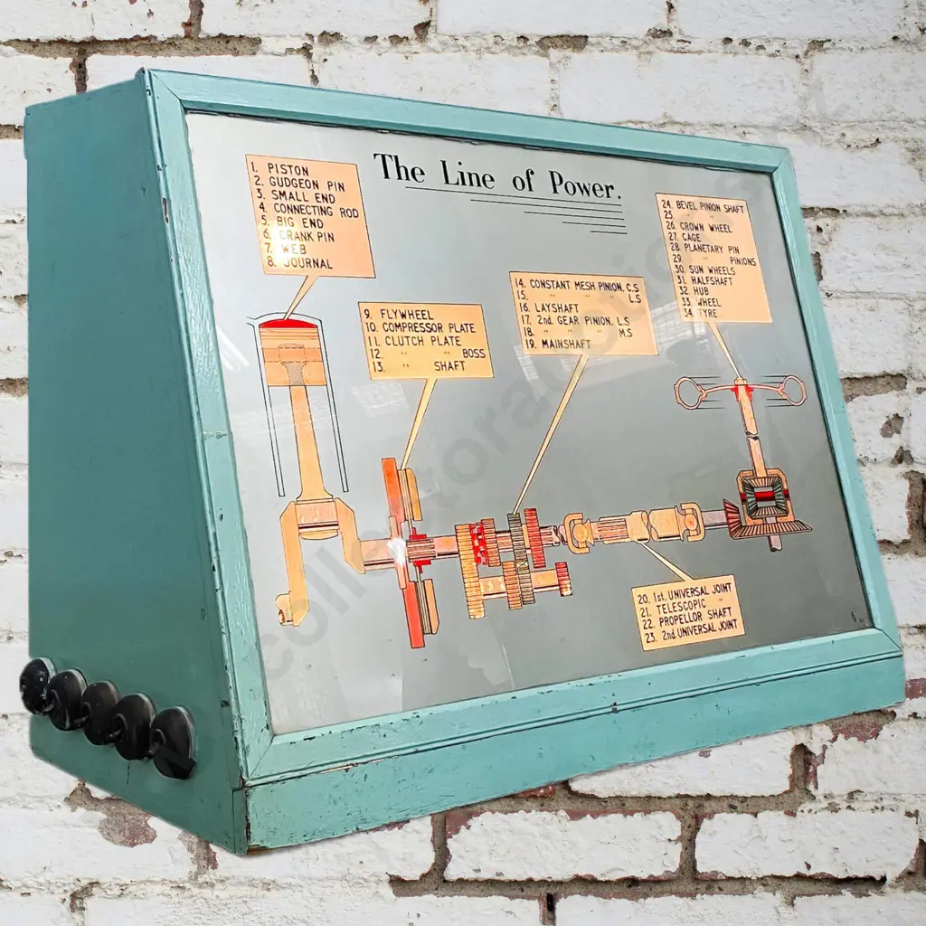 The Line Of Power Lightbox Image 1++