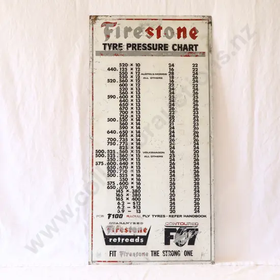 Firestone Tyres Pressure Gauge Tin Sign