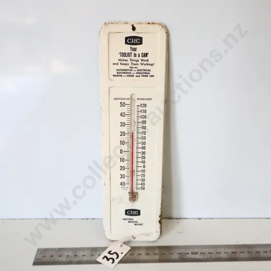 CRC Advertising Thermometer A Toolkit In A Can