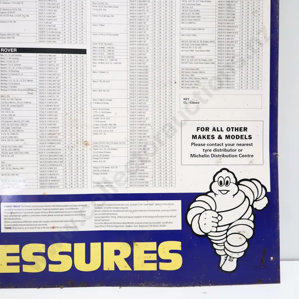Michelin Tyre Pressures Tin Screenprinted Sign  Image 1++