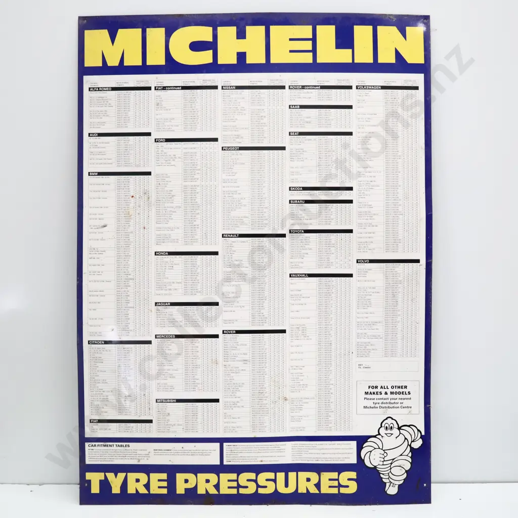 Michelin Tyre Pressures Tin Screenprinted Sign  Image 1++