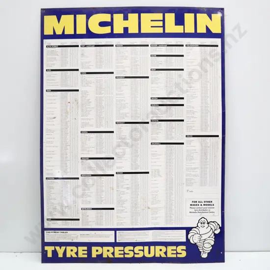 Michelin Tyre Pressures Tin Screenprinted Sign 