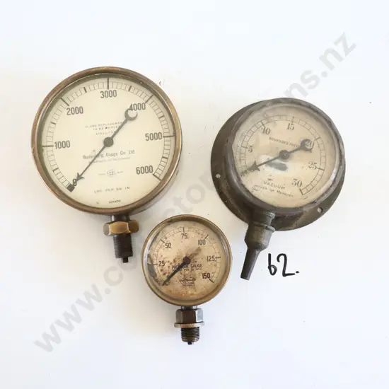 Gauges X 3