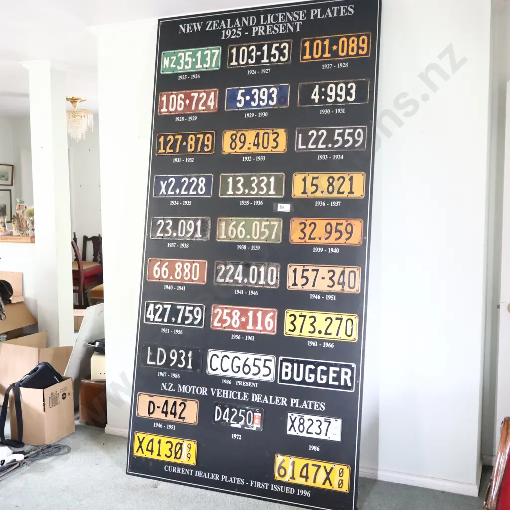 New Zealand License Plates Display 1925 - Present  Image 1++