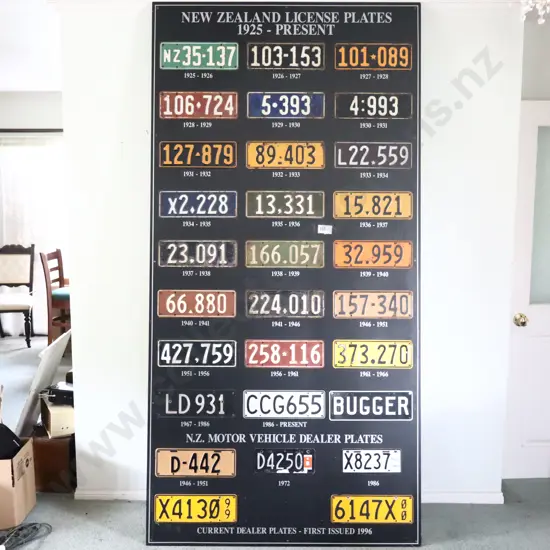 New Zealand License Plates Display 1925 - Present 